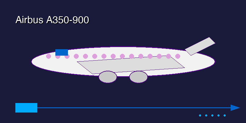 Airbus A350-900