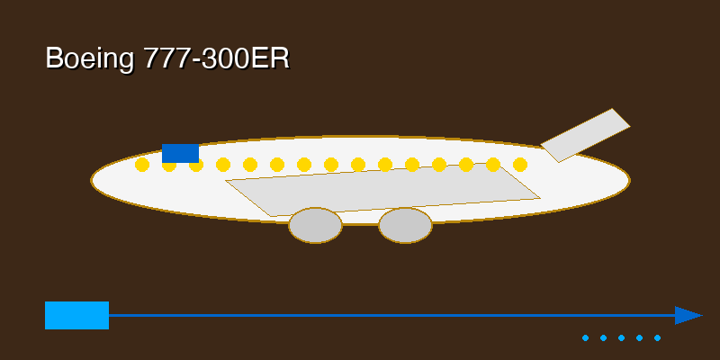 Boeing 777-300ER