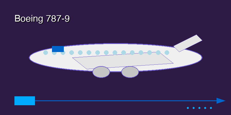 Boeing 787-9 Dreamliner